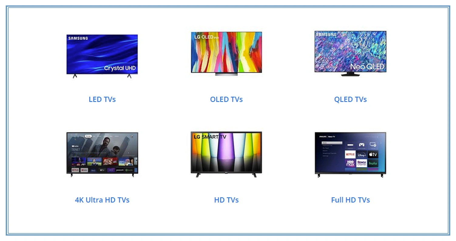 Regional and Category-Level Market Patterns