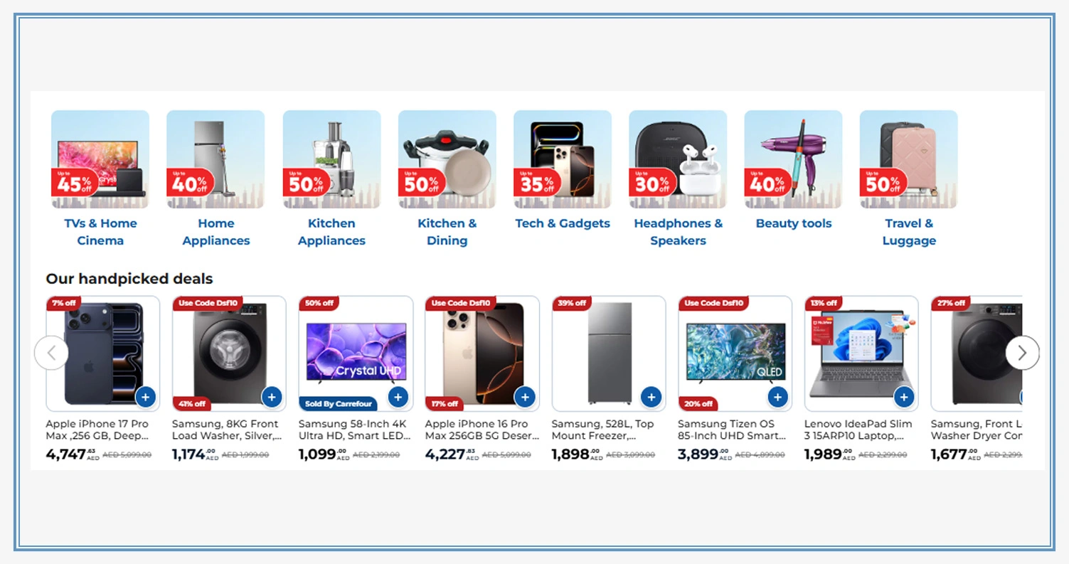 Interpreting Pricing Patterns Over Time