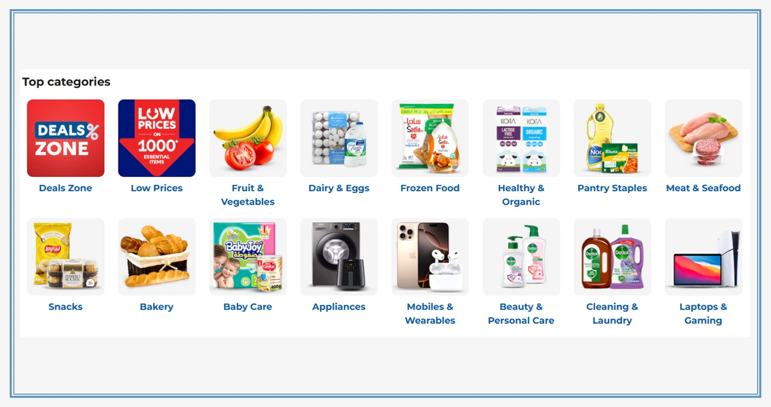 Monitoring Competitive Movements in Retail