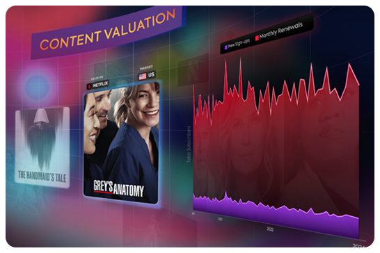 Content-Analysis