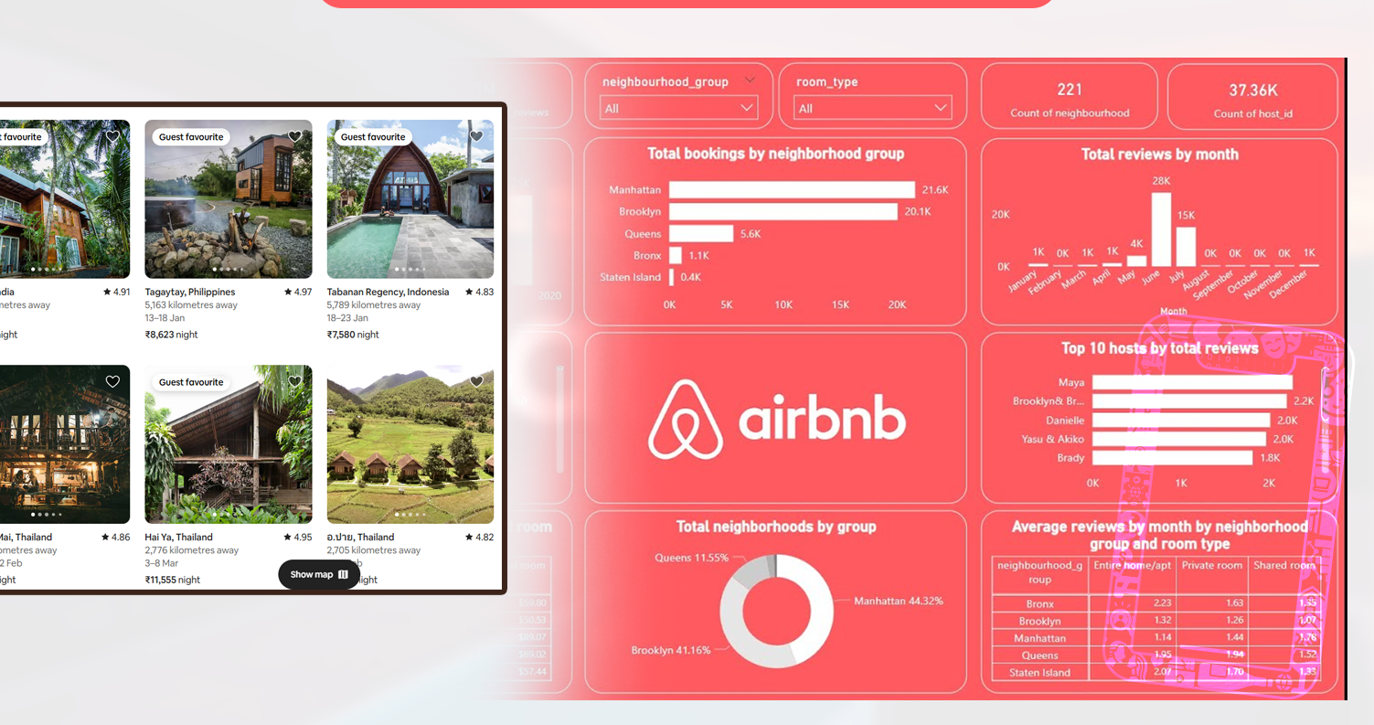 Challenges-in-Airbnb-Data-Scraping Challenges-in-Airbnb-Data-Scraping