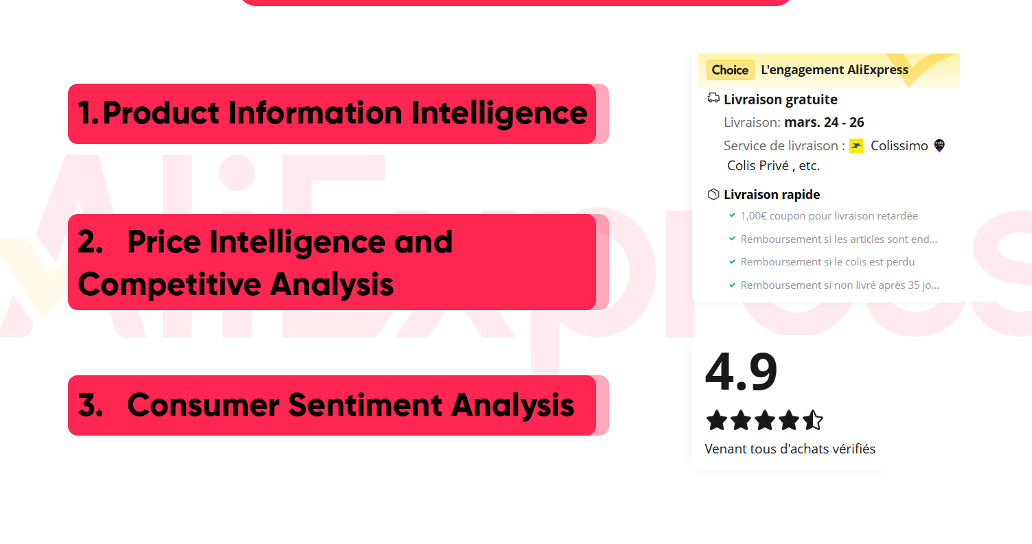 Critical-Data-Points-Unlocked-Through-Scraping Critical-Data-Points-Unlocked-Through-Scraping