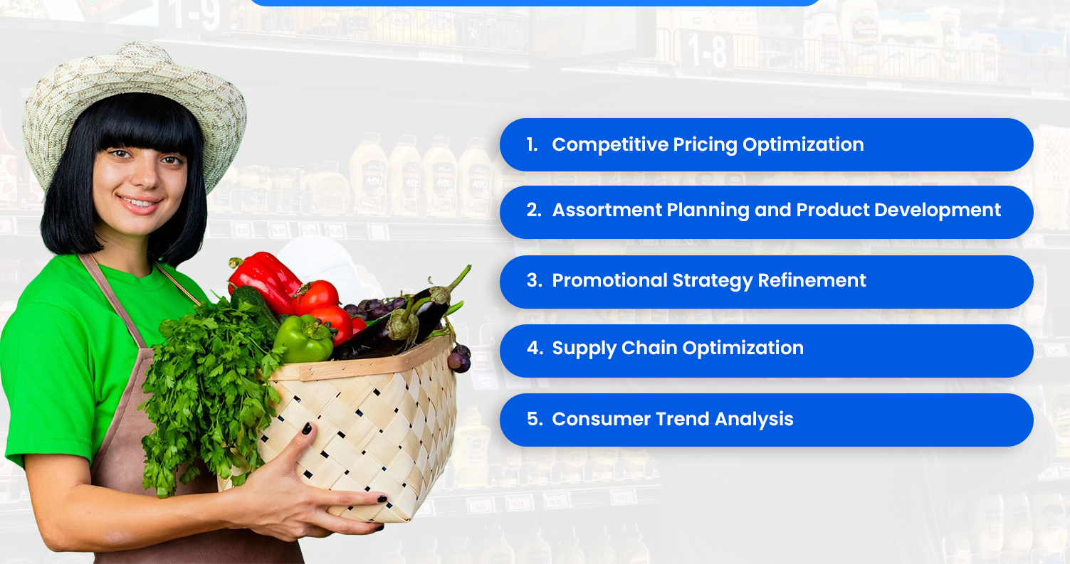Practical-Applications-of-Amazon-Fresh-Market-Intelligence Practical-Applications-of-Amazon-Fresh-Market-Intelligence
