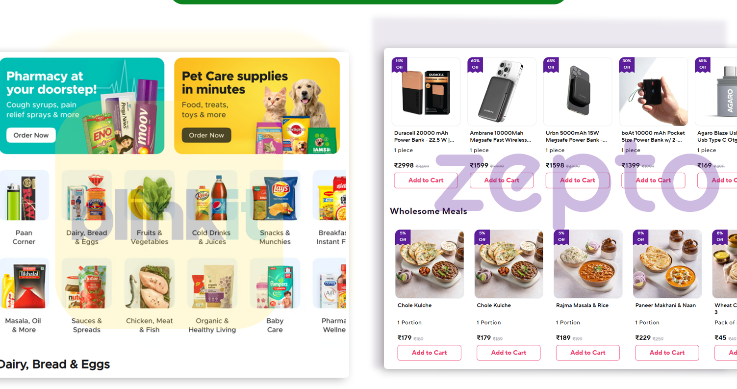 The-Importance-of-Real-Time-Price-&-Stock-Tracking The-Importance-of-Real-Time-Price-&-Stock-Tracking