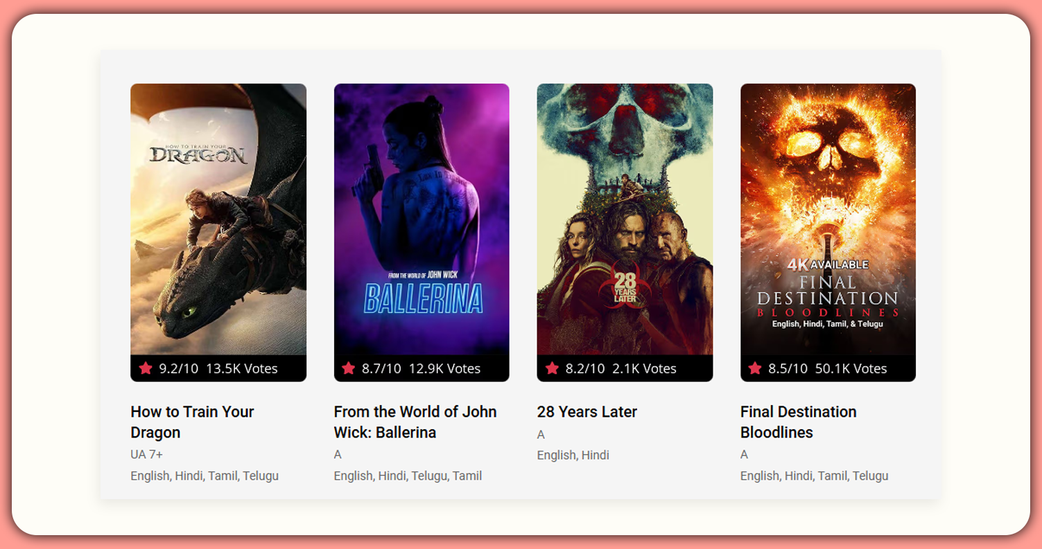 The-Growing-Importance-of-Movie-Data-Intelligence The-Growing-Importance-of-Movie-Data-Intelligence