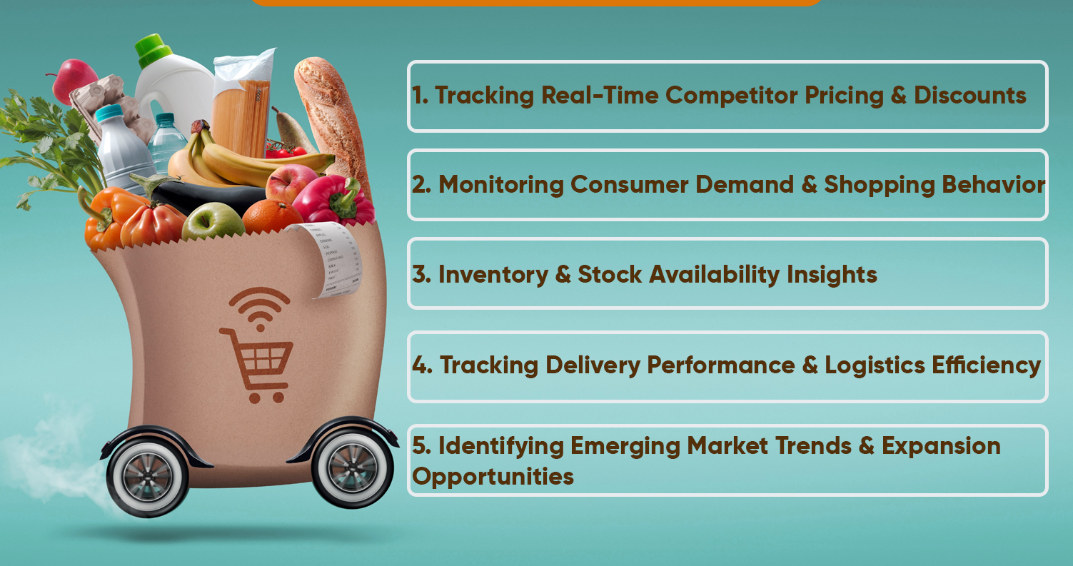 How-Quick-Commerce-Data-Scraping-Powers-Market-Intelligence How-Quick-Commerce-Data-Scraping-Powers-Market-Intelligence