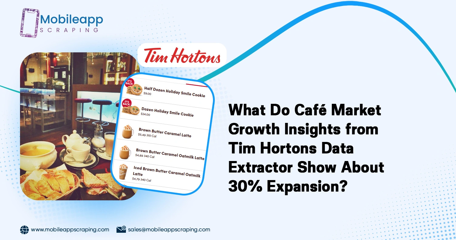 What-Do-Café-Market-Growth-Insights-from-Tim-Hortons-Data-Extractor-Show-About-30-Expansion What-Do-Café-Market-Growth-Insights-from-Tim-Hortons-Data-Extractor-Show-About-30-Expansion