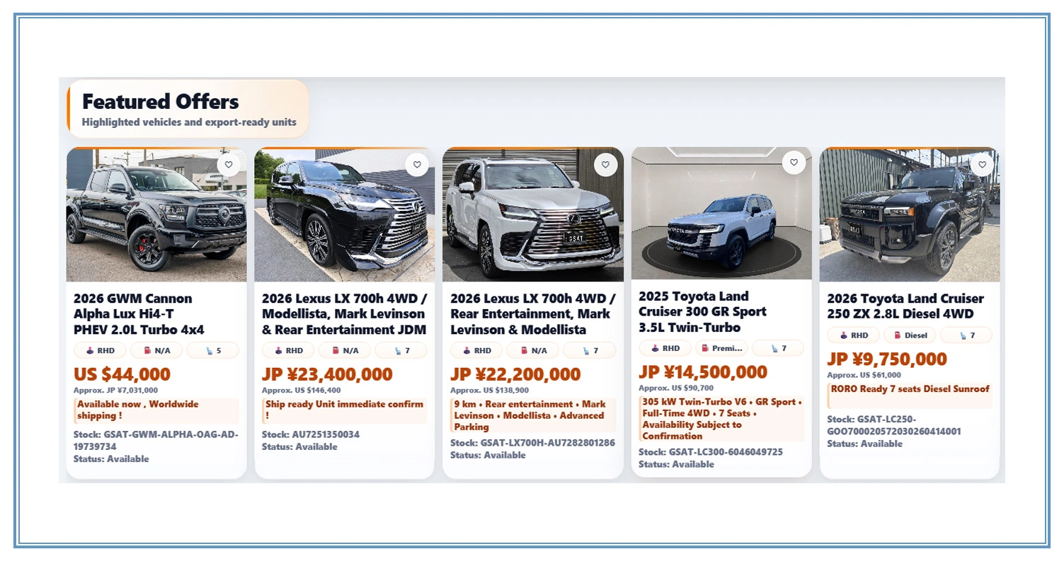 Competitive Benchmarks That Clarify Dealership Positioning