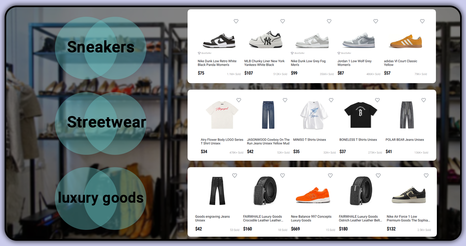 The-Rise-of-Chinese-Luxury-Resale-Platforms The-Rise-of-Chinese-Luxury-Resale-Platforms