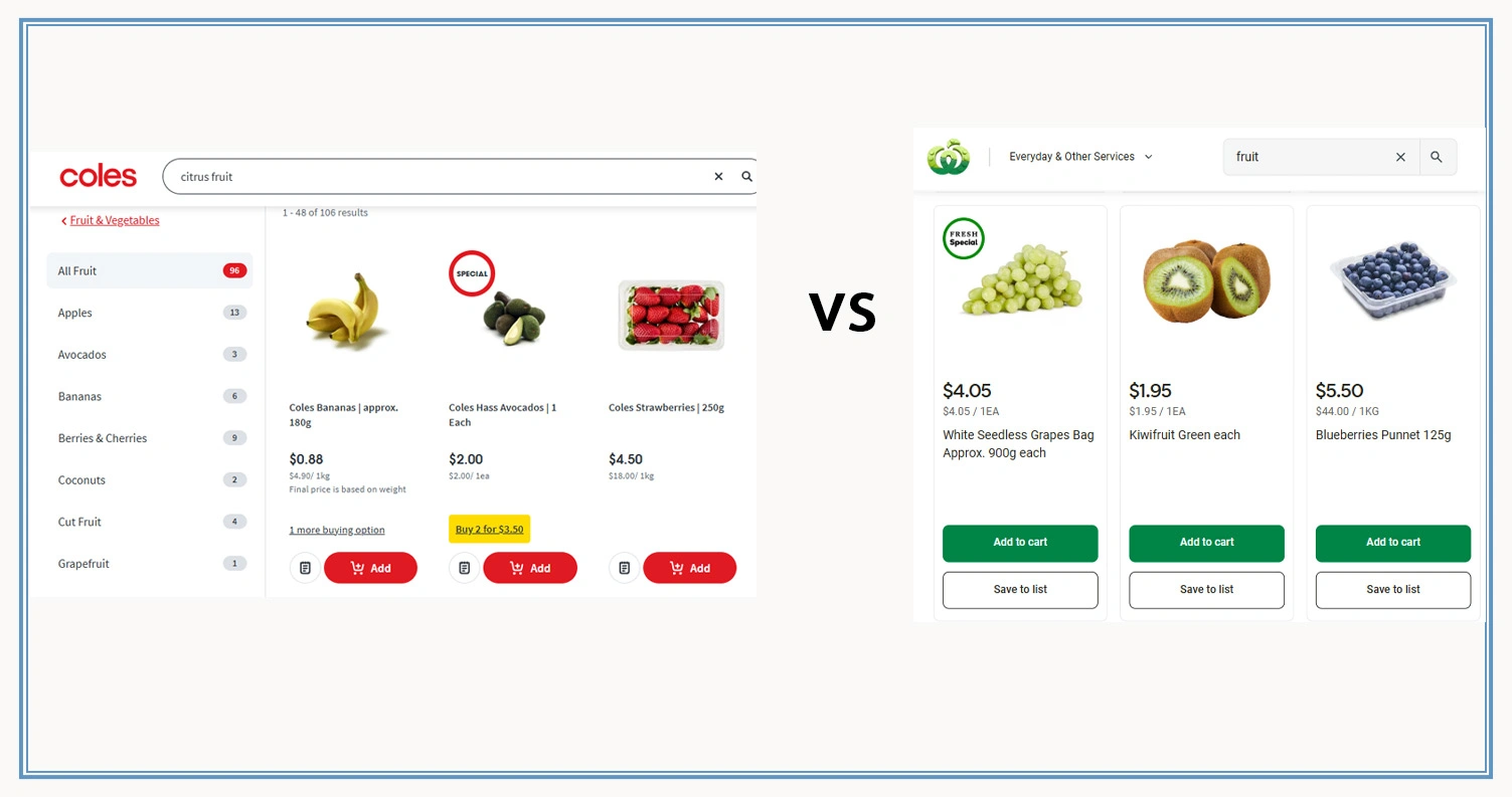 Demand Surges and Promotion Timing Differences
