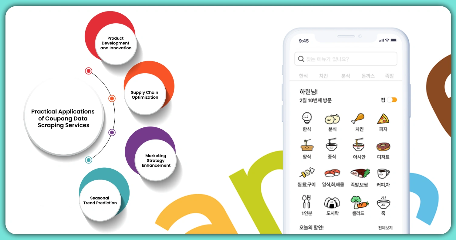 Practical-Applications-of-Coupang-Data-Scraping-Services Practical-Applications-of-Coupang-Data-Scraping-Services