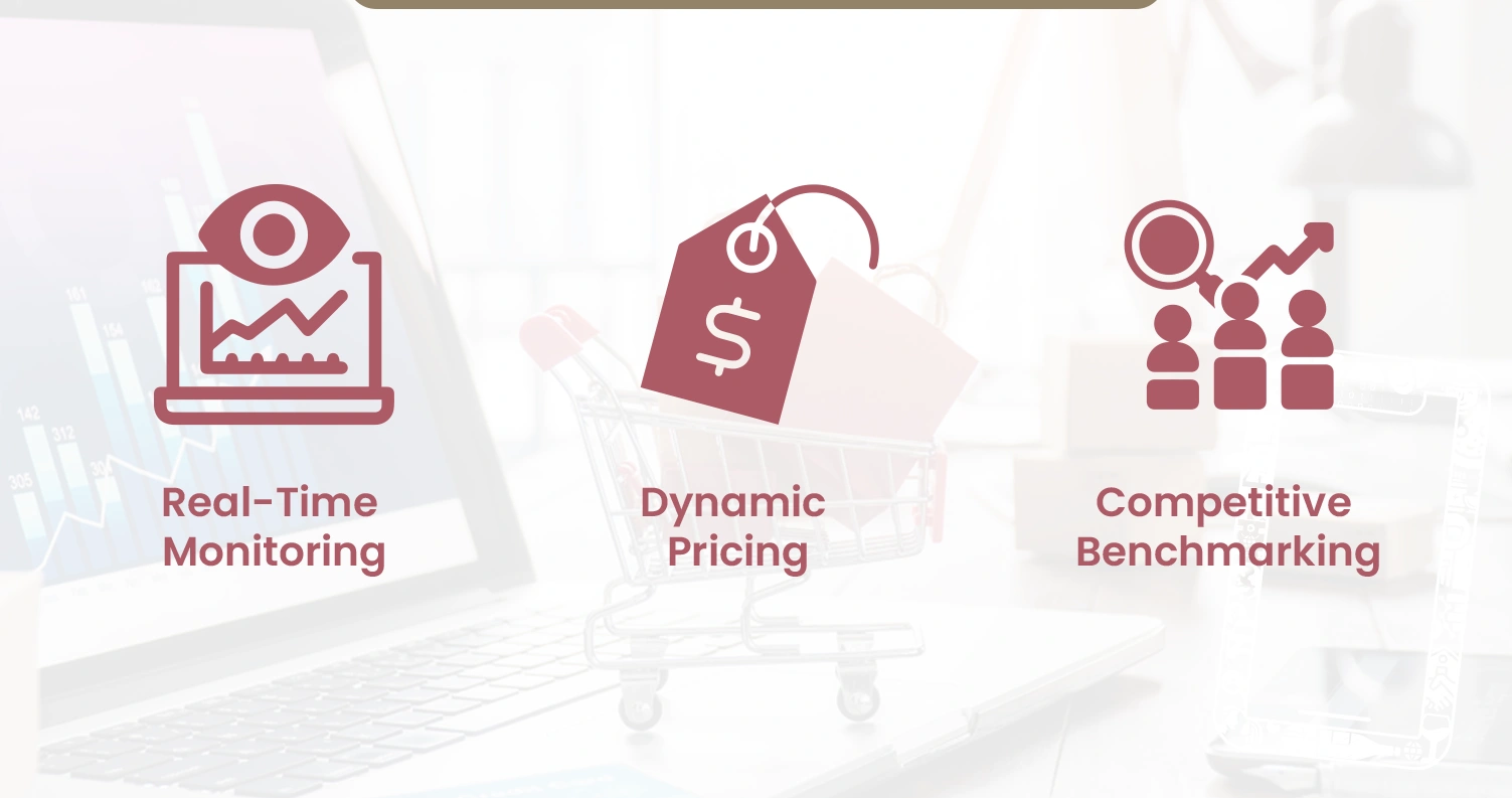 Benefits-of-E-Commerce-Pricing-Analysis-with-Data-Scraping Benefits-of-E-Commerce-Pricing-Analysis-with-Data-Scraping