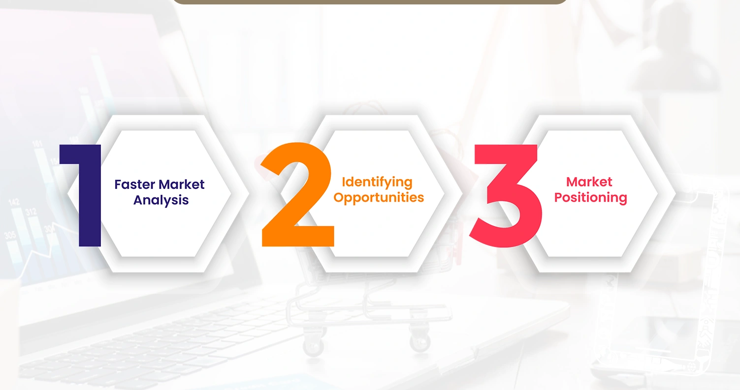 Key-Advantages-of-E-Commerce-Data-Extraction Key-Advantages-of-E-Commerce-Data-Extraction