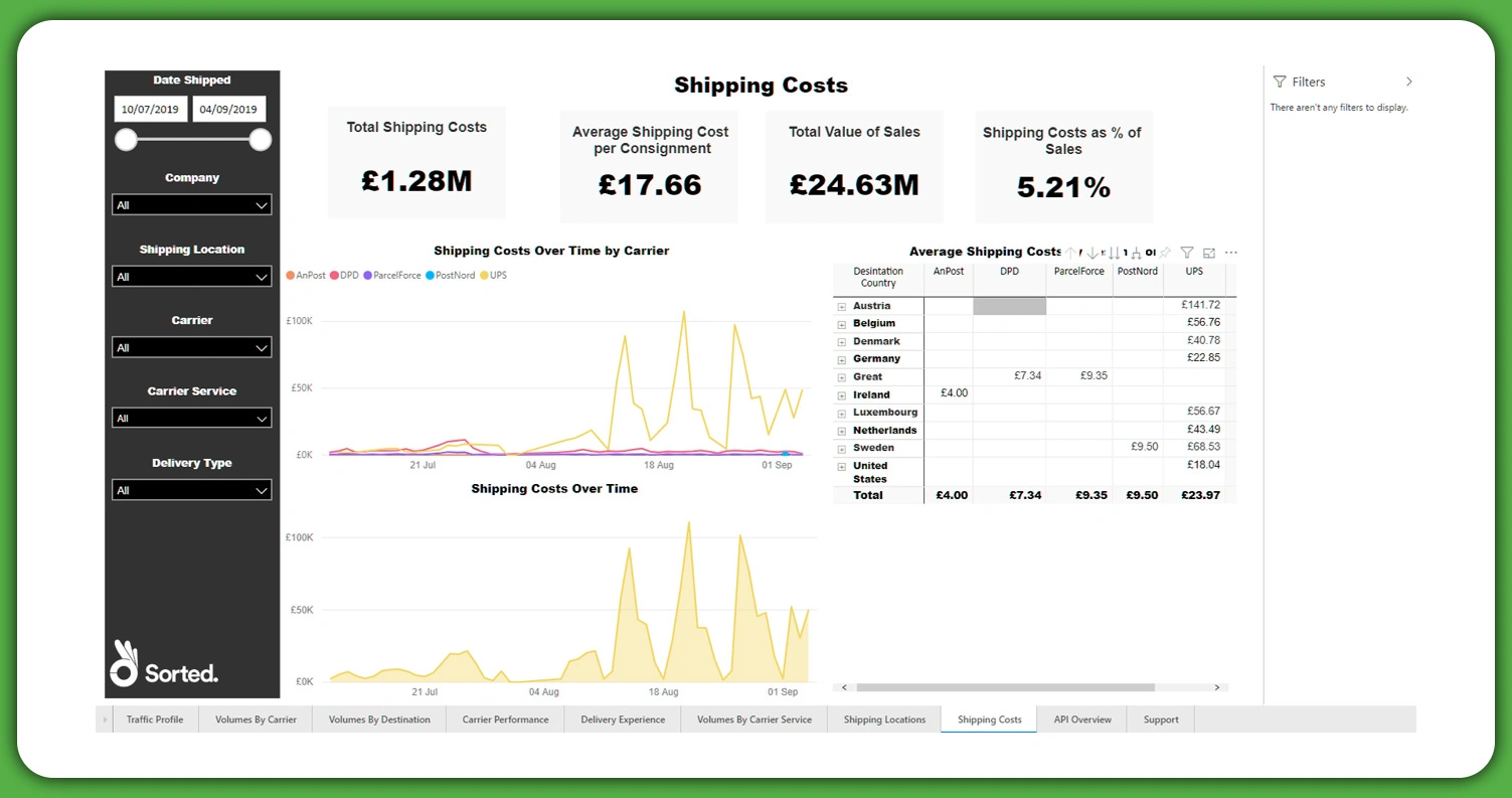 Strategic-Data-Collection-for-Smarter-Decisions Strategic-Data-Collection-for-Smarter-Decisions