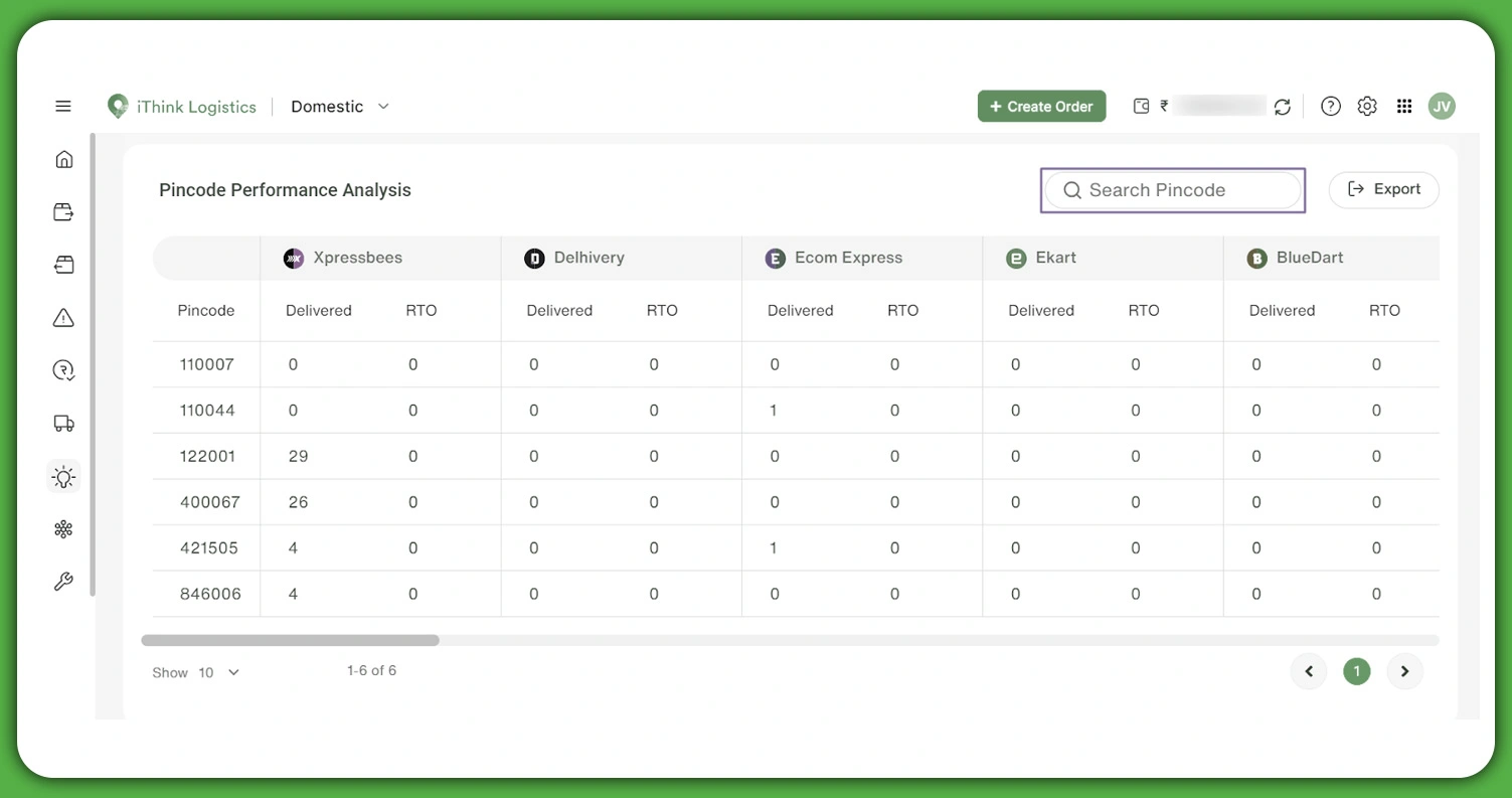 Tools-and-Techniques-for-Comprehensive-Insights Tools-and-Techniques-for-Comprehensive-Insights
