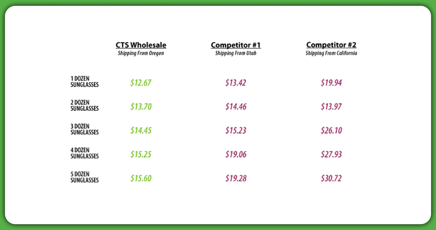 Unlocking-Value-Through-Strategic-Benchmarking Unlocking-Value-Through-Strategic-Benchmarking