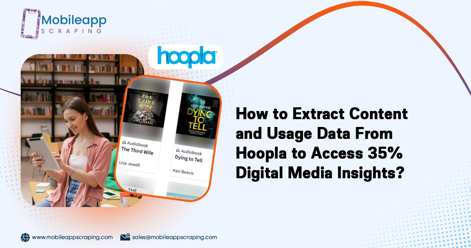 How-to-Extract-Content-and-Usage-Data-From-Hoopla-to-Access-35-Digital-Media-Insights