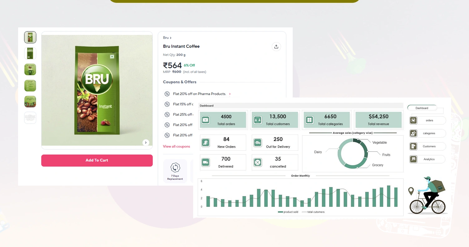 Leveraging-Grocery-Prices-Extraction-Data Leveraging-Grocery-Prices-Extraction-Data