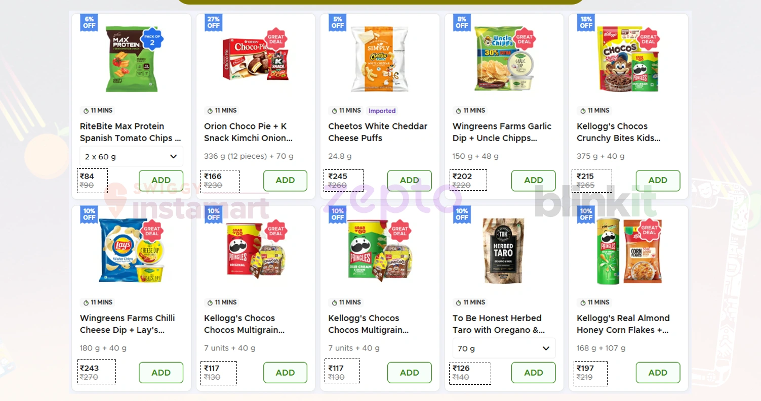 Understanding-the-Importance-of-Extract-Grocery-Delivery-Prices Understanding-the-Importance-of-Extract-Grocery-Delivery-Prices