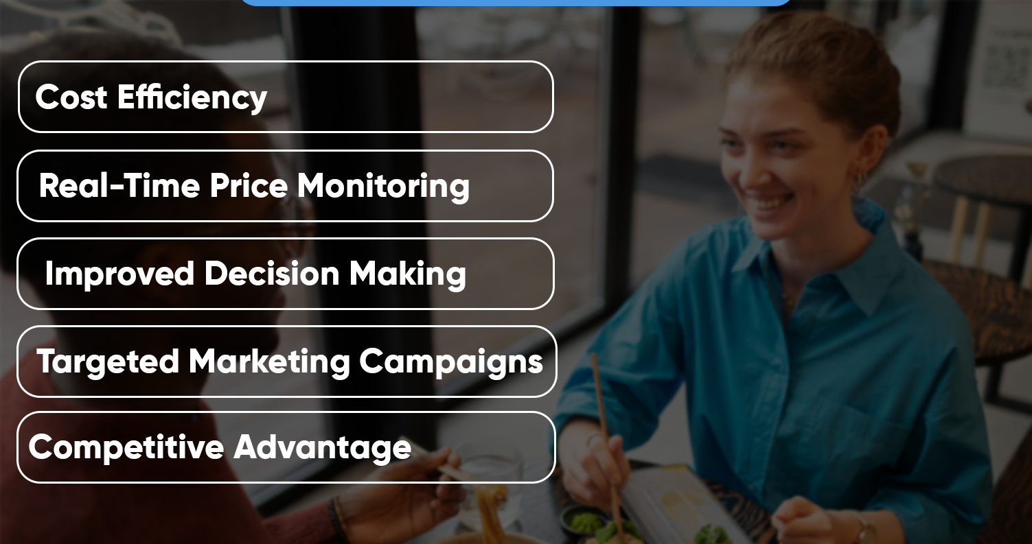 How-Does-Fast-Food-Pricing-Data-Scraping-Support-Business-Growth How-Does-Fast-Food-Pricing-Data-Scraping-Support-Business-Growth