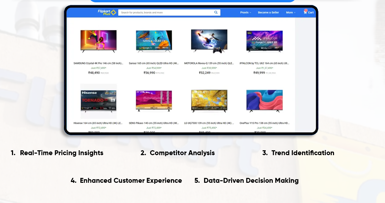 Why-is-Flipkart-App-Data-Scraping-Crucial-for-E-Commerce-Growth Why-is-Flipkart-App-Data-Scraping-Crucial-for-E-Commerce-Growth