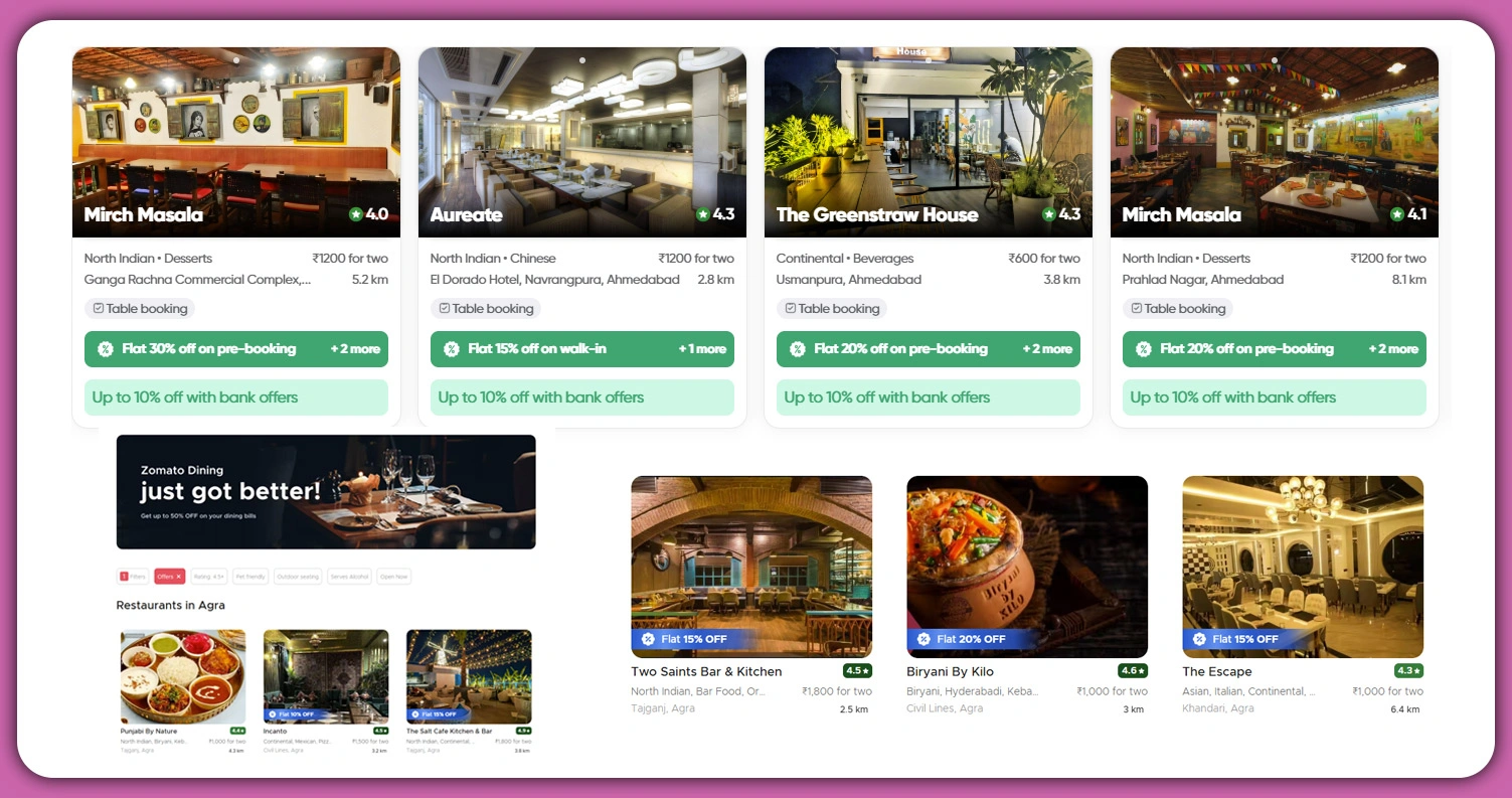 Factors-That-Impact-Food-Delivery-Pricing Factors-That-Impact-Food-Delivery-Pricing