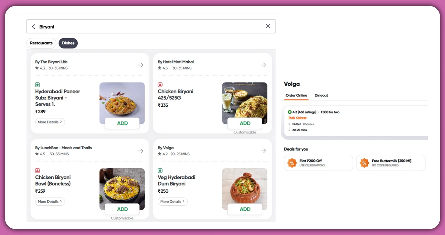 Identifying-Price-Differences-Across-Platforms Identifying-Price-Differences-Across-Platforms