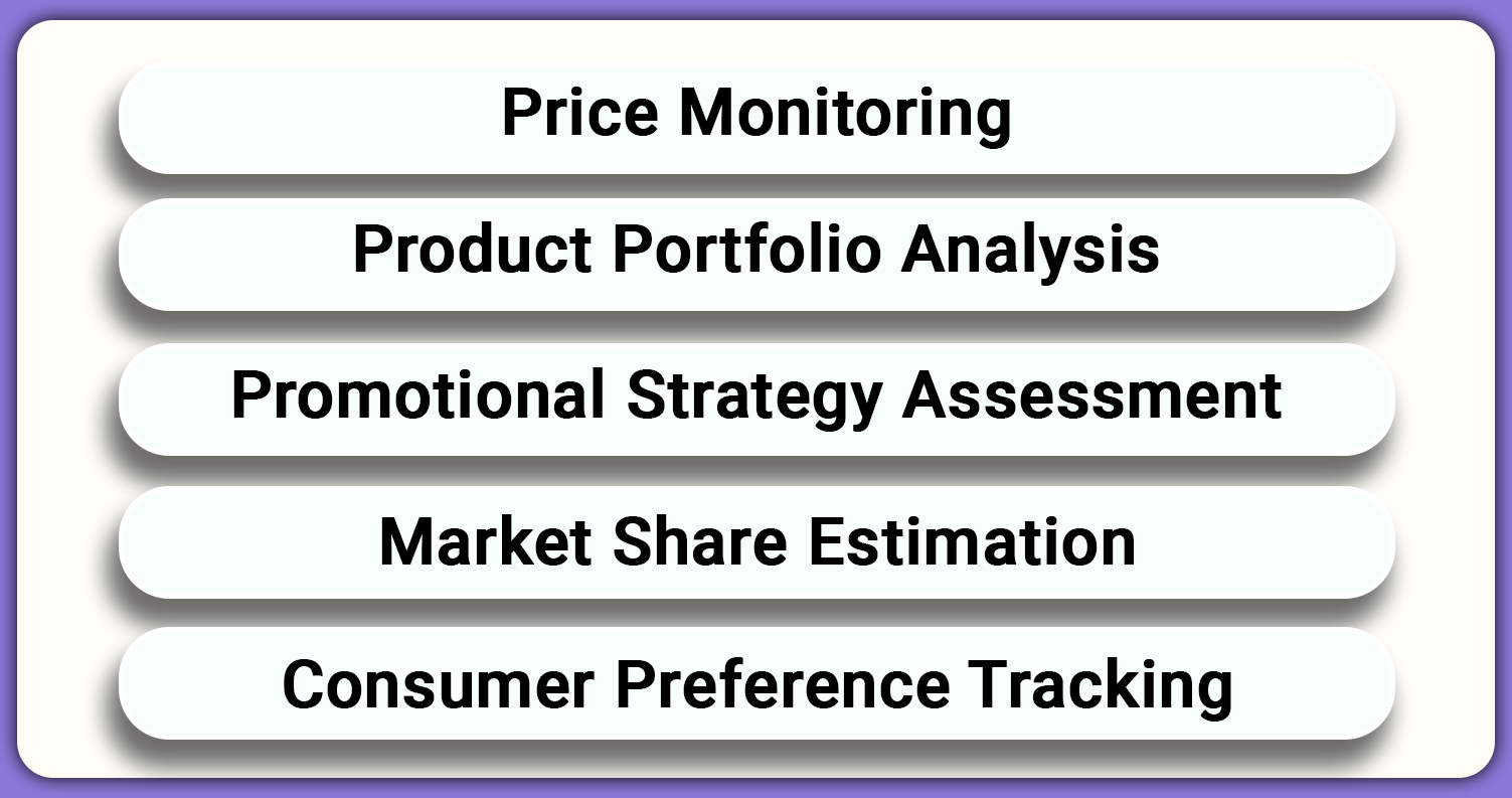 Market-Research-and-Competitive-Intelligence-Applications Market-Research-and-Competitive-Intelligence-Applications