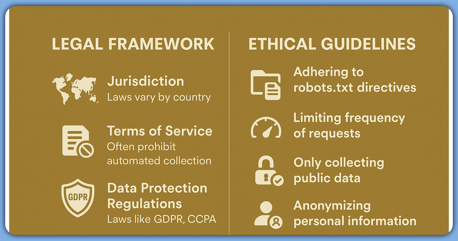 Ethical-and-Legal-Considerations Ethical-and-Legal-Considerations