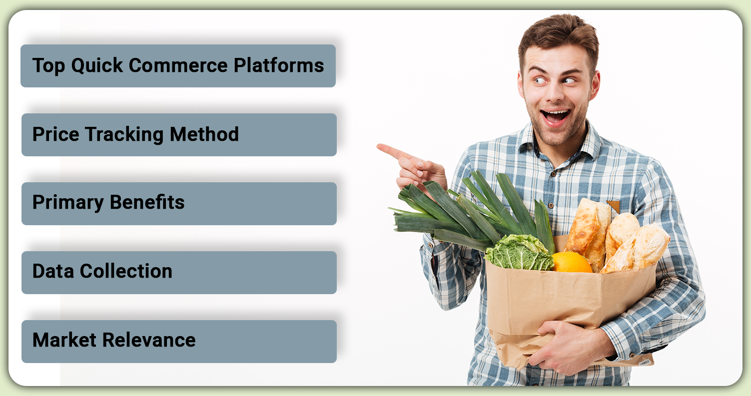 Key-Aspects-of-Grocery-Price-Analysis Key-Aspects-of-Grocery-Price-Analysis