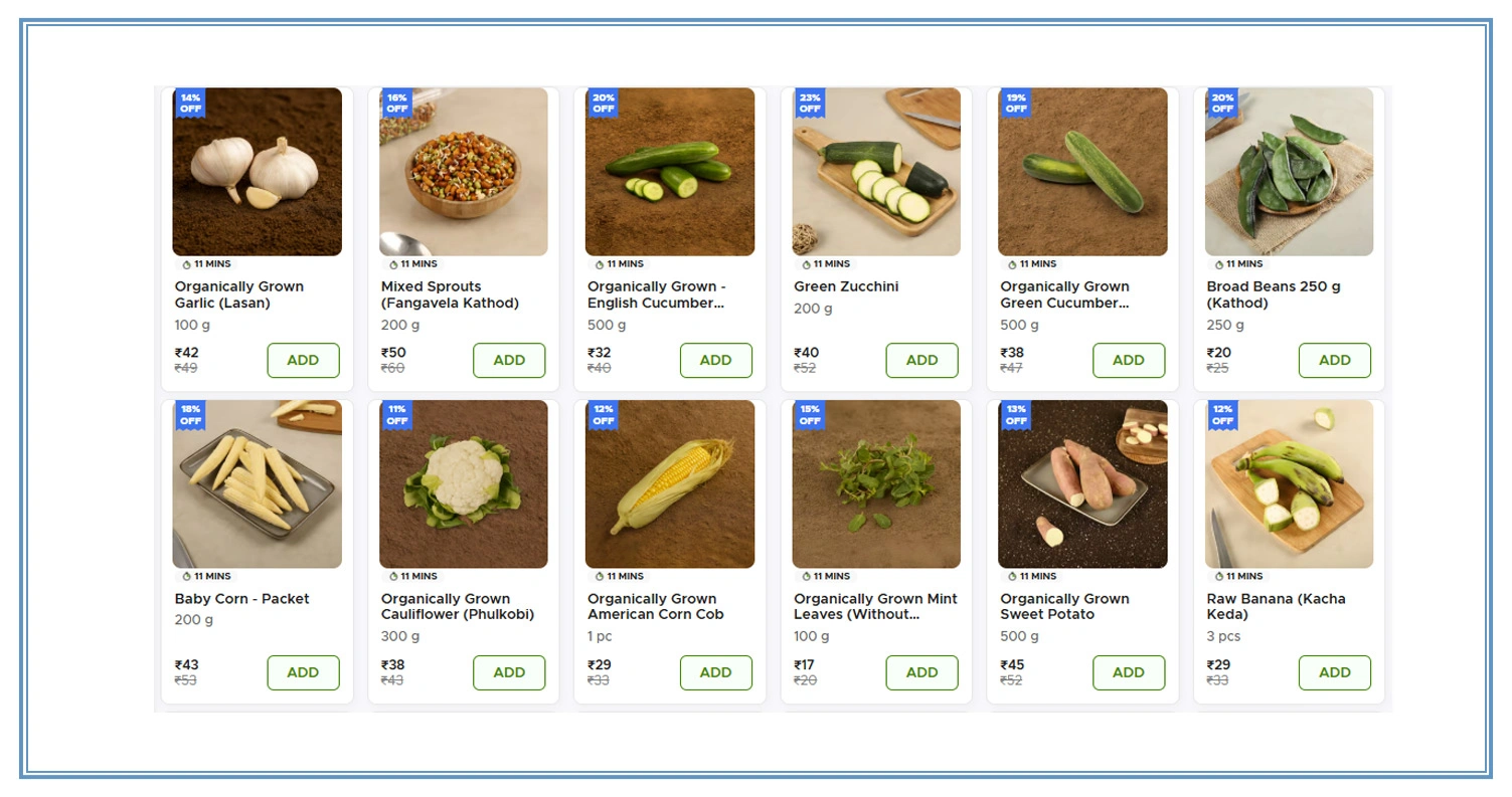 Improving Real-Time Grocery Intelligence And Forecasting Accuracy