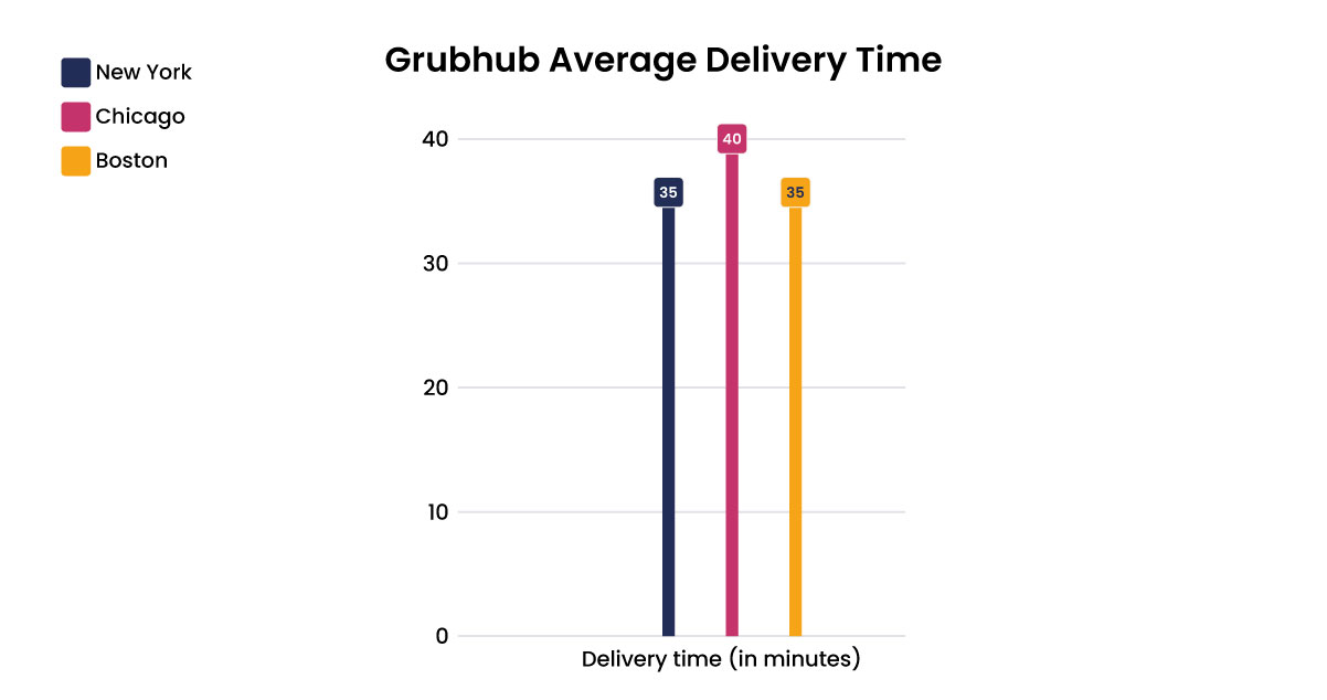 On-average-Chicago-residents-experience-a-minute