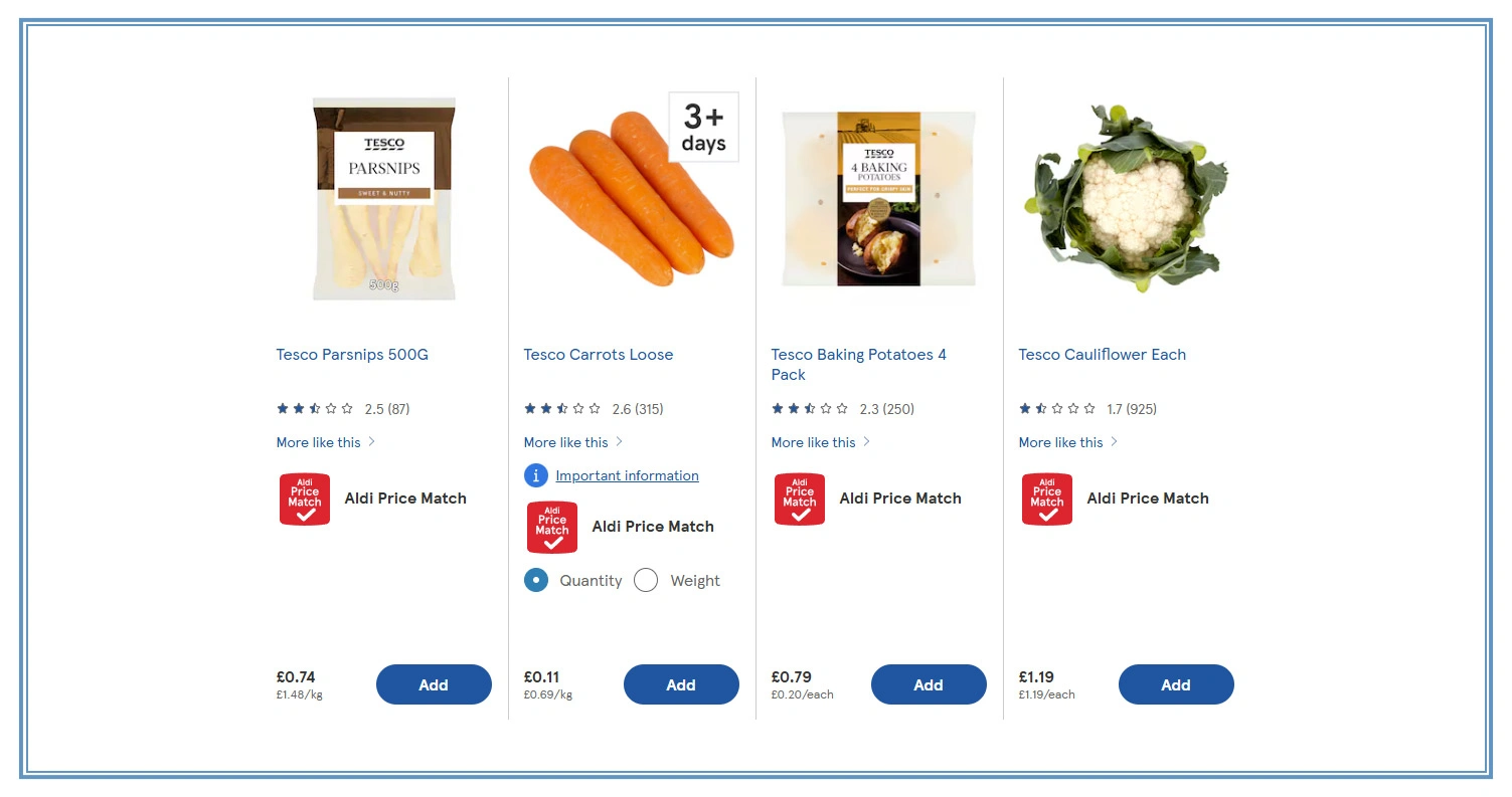 Building Clear Visibility Across Competitive Pricing Channels