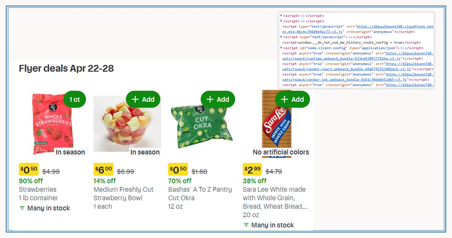 Regional Consumer Behavior Patterns Across Digital Grocery Ecosystems