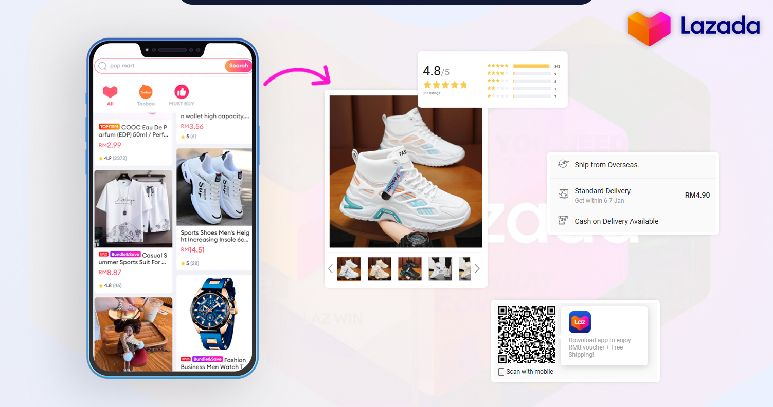 How-Can-Retailers-Effectively-Use-Lazada-Product-Data-Scraping How-Can-Retailers-Effectively-Use-Lazada-Product-Data-Scraping