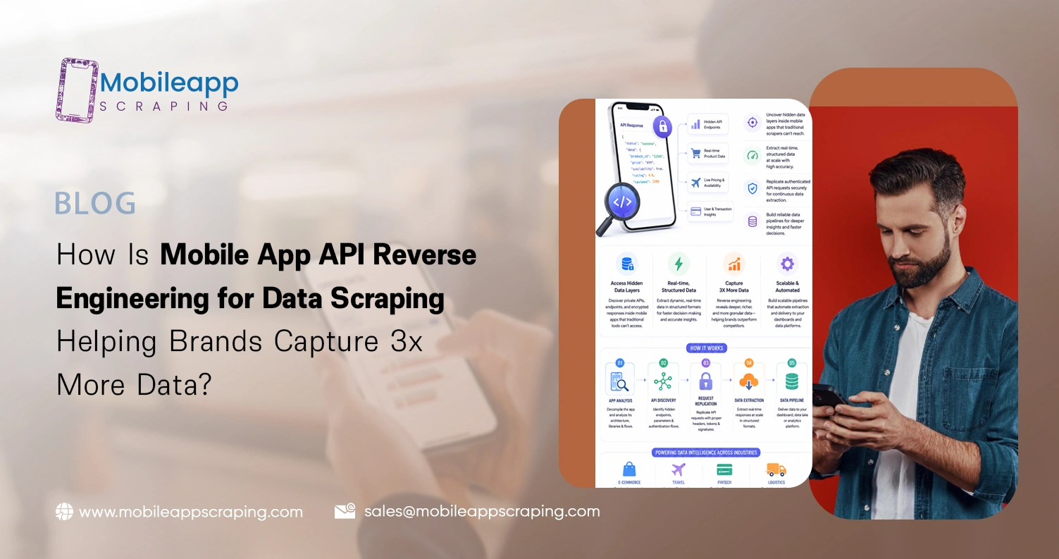 How Is Mobile App API Reverse Engineering for Data Scraping Helping Brands Capture 3x More Data?