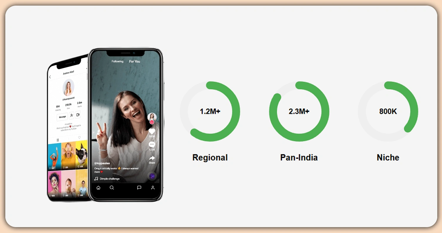 Measuring-the-Impact-of-Influencer-Campaigns-Effectively