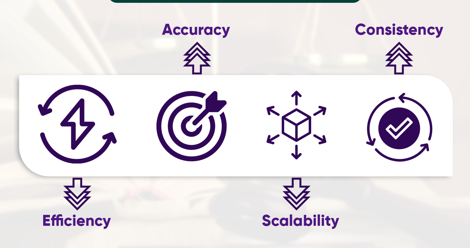 Why-Automate-E-Courts-Data-Scraping Why-Automate-E-Courts-Data-Scraping