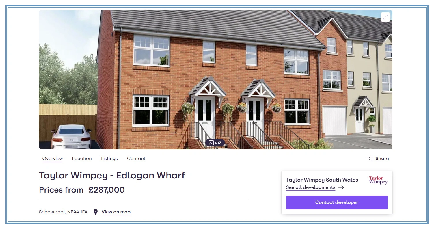 How Rental Trends Reveal Hidden Demand?