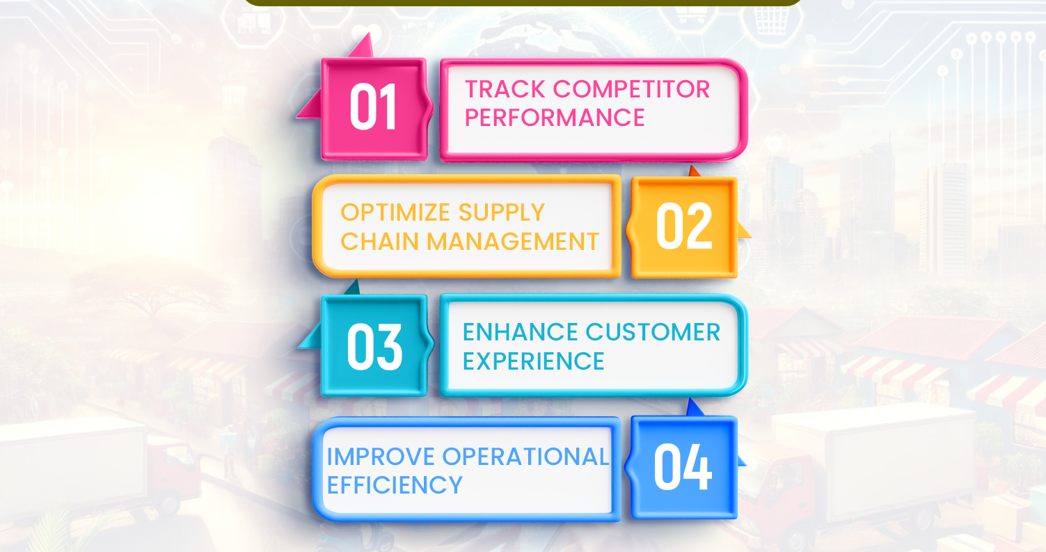 How-to-Use-Quick-Commerce-Scraping-for-Business-Growth How-to-Use-Quick-Commerce-Scraping-for-Business-Growth