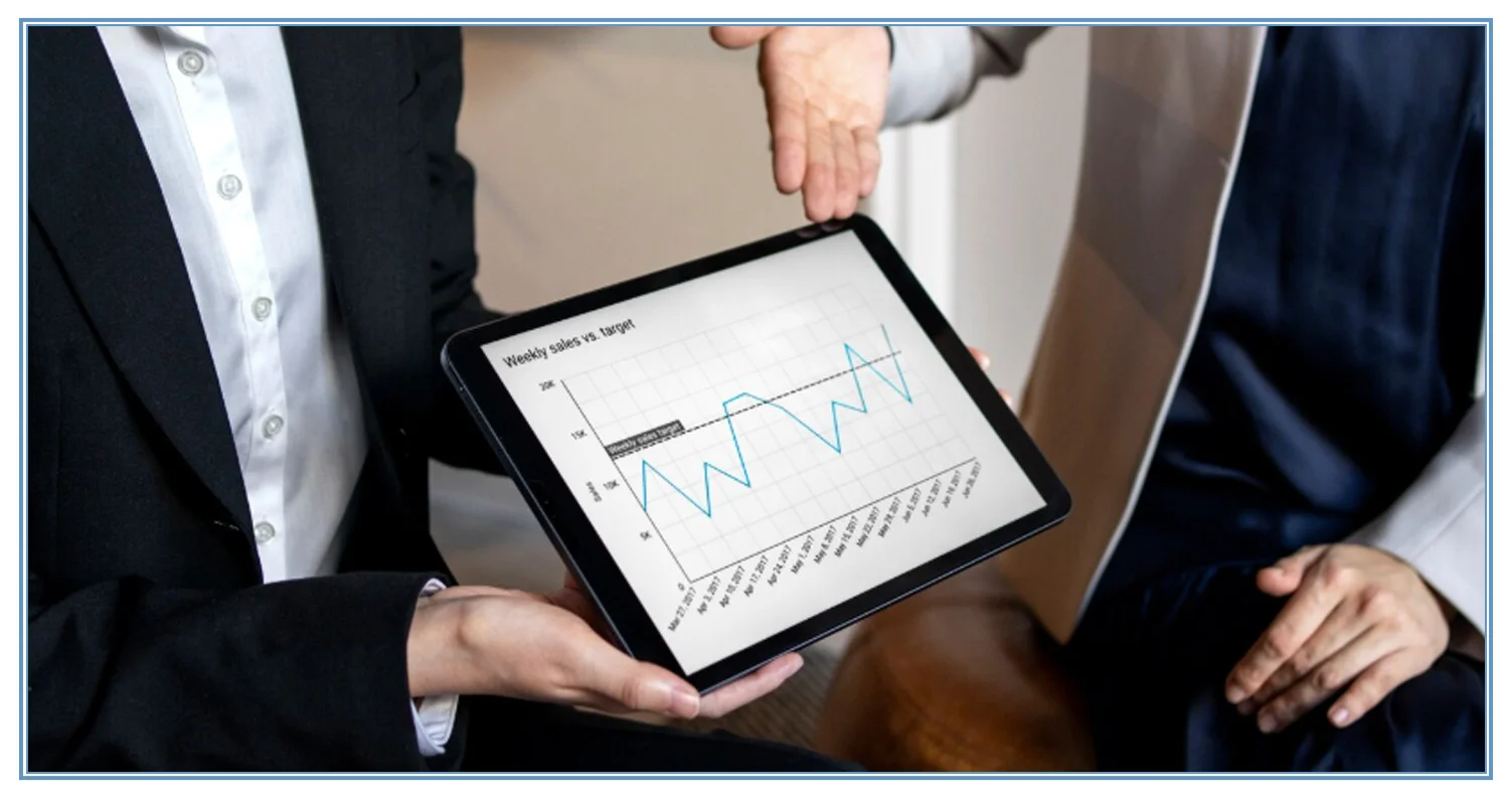 Converting Market Changes Into Practical Business Strategies