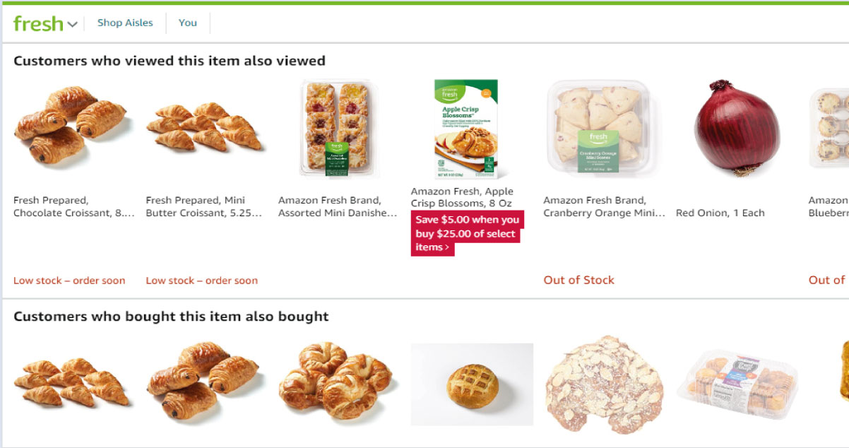 What-is-Amazon-Fresh