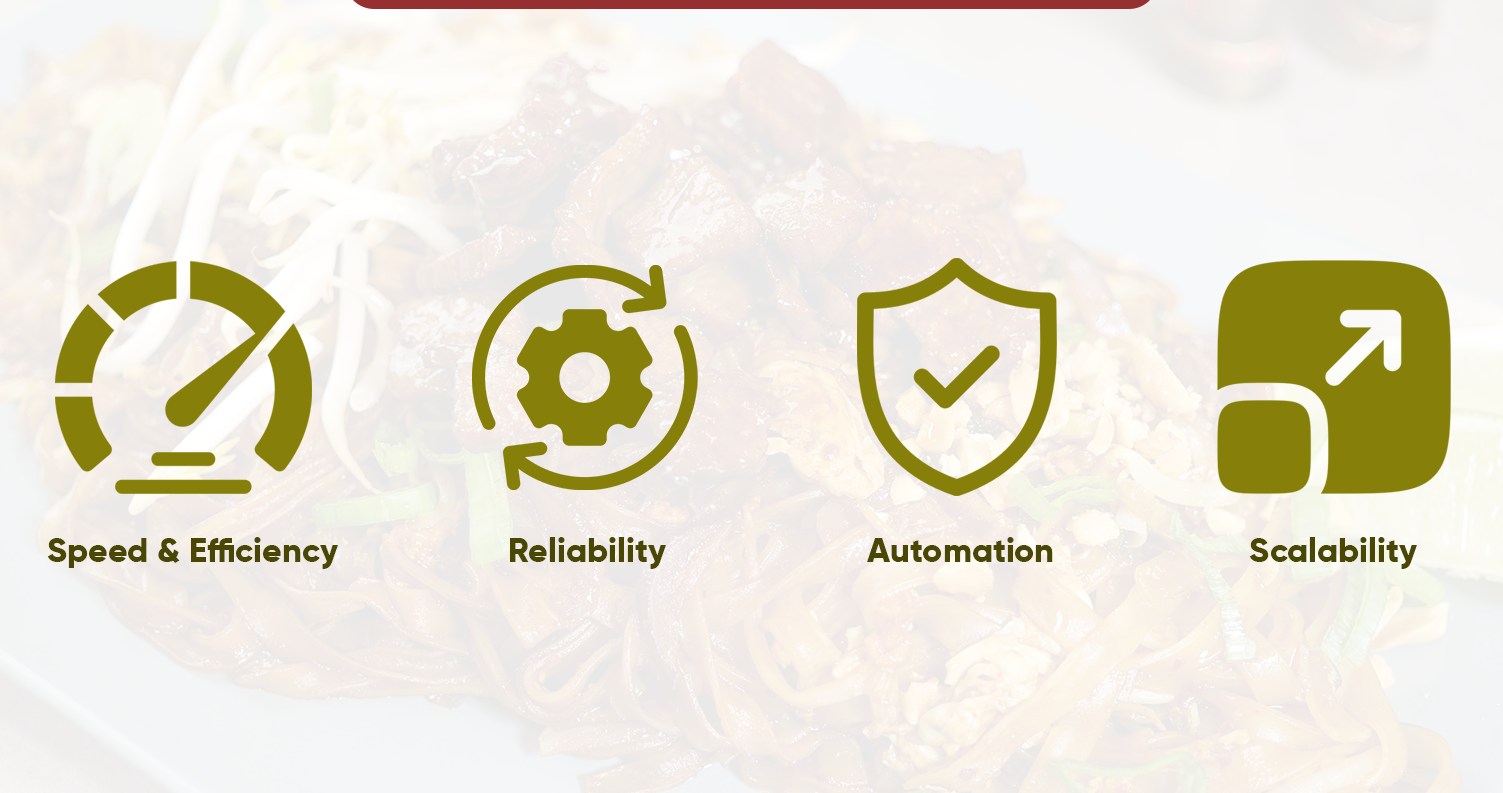 Understanding-API-Based-Data-Extraction Understanding-API-Based-Data-Extraction