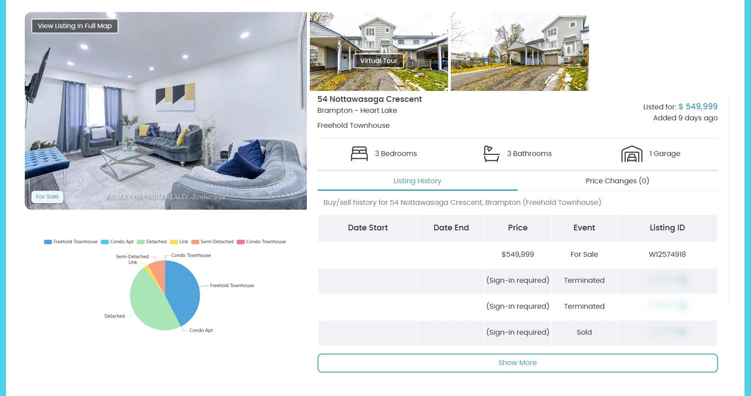 Analyzing-Buyer-Preferences-for-Targeted-Strategies