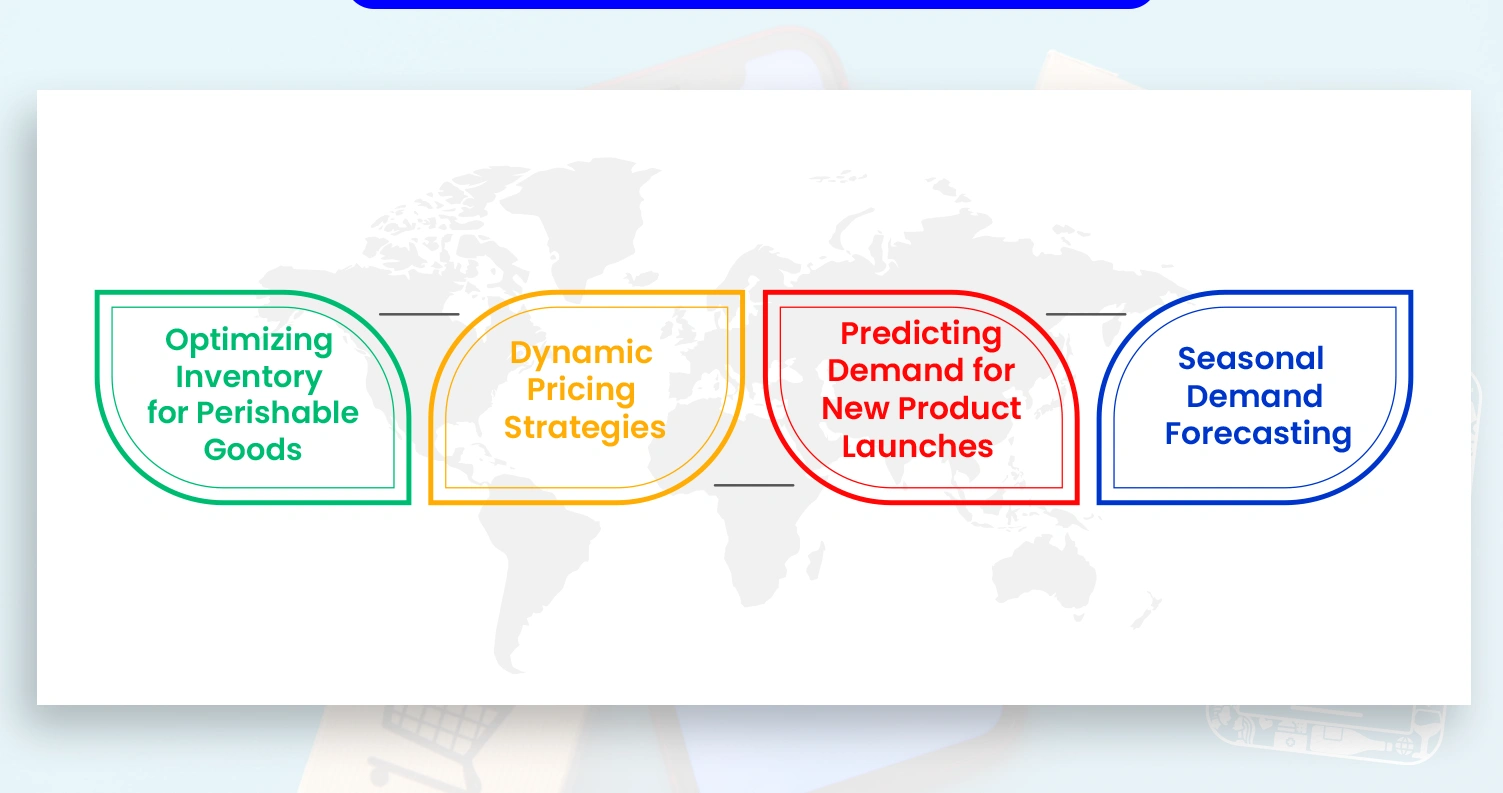 Real-World-Applications-of-Flipkart-Quick-Grocery-Data-Scraping Real-World-Applications-of-Flipkart-Quick-Grocery-Data-Scraping