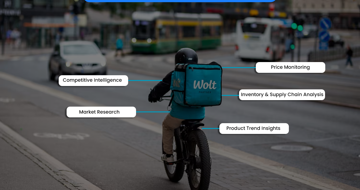 Why-Extract-Product-Information-from-Wolt-Market Why-Extract-Product-Information-from-Wolt-Market