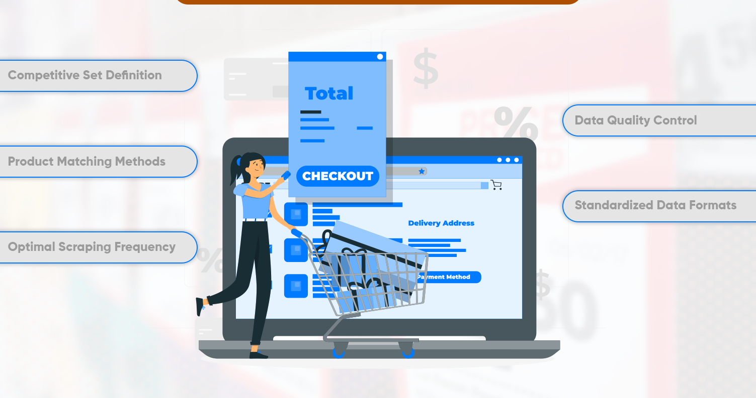 Implementing-Effective-Price-Monitoring-Datasets Implementing-Effective-Price-Monitoring-Datasets