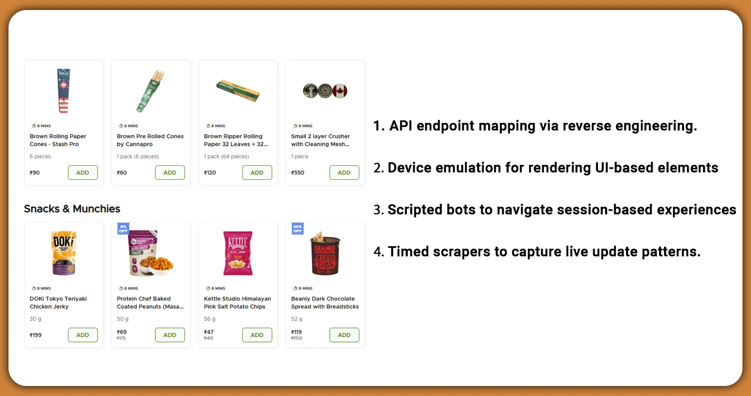 Tools-and-Techniques-That-Power-Scraping-from-Mobile-Apps Tools-and-Techniques-That-Power-Scraping-from-Mobile-Apps