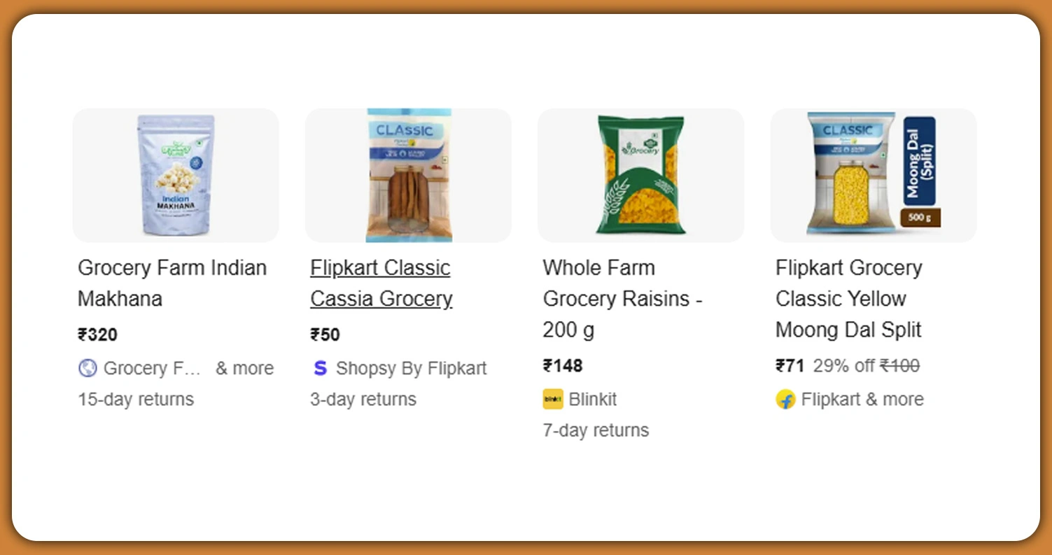 Uncovering-Actionable-Insights-Through-Shopping-App-Data Uncovering-Actionable-Insights-Through-Shopping-App-Data