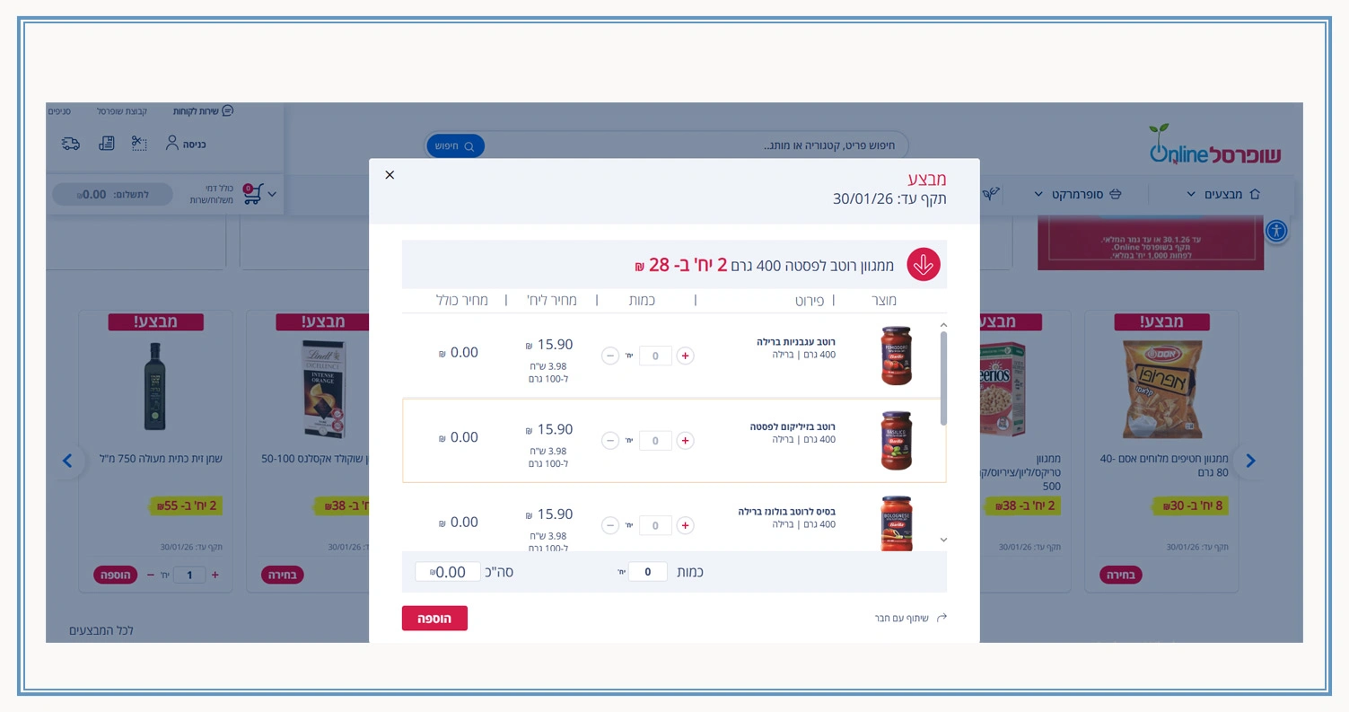 Interpreting Regional Inventory Behavior Patterns